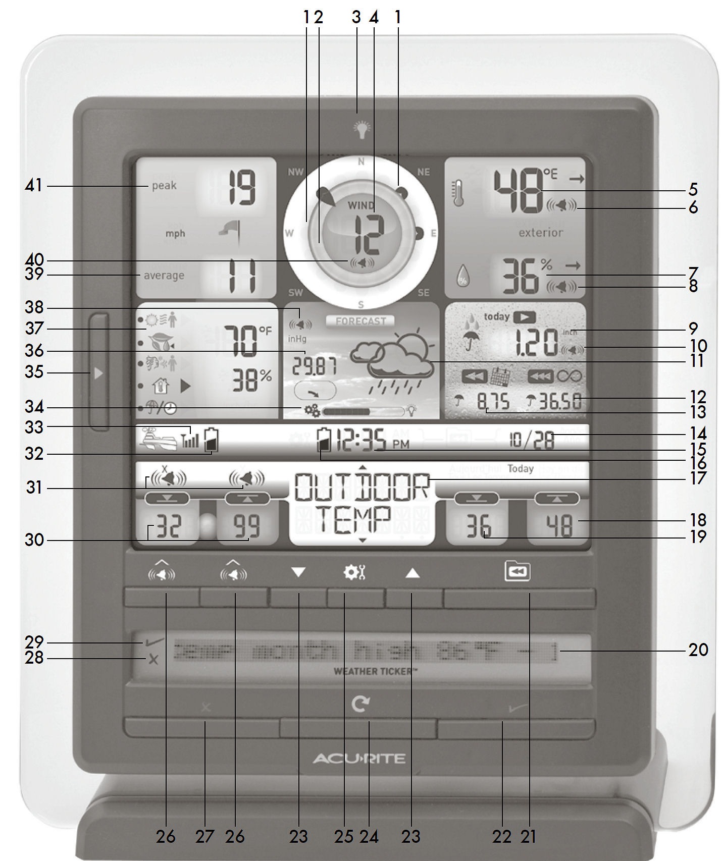 display AcuRite 01036 weather station